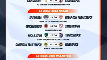 Süper Lig maç sahaları