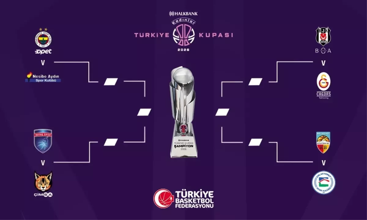 Halkbank Kadınlar Türkiye Kupası 2026 Kura Çekimi Denizli'de Gerçekleşti