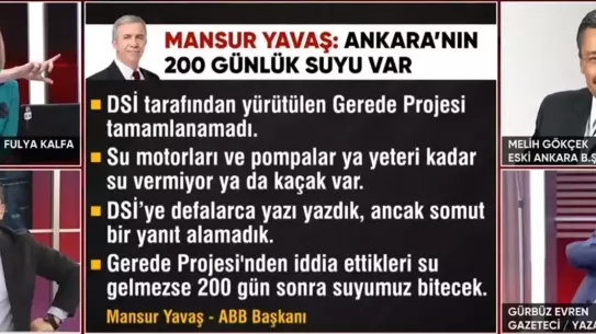 Canlı Yayında Gergin Anlar: Melik Yiğitel ve Güngör Yavuzarslan Arasında Sert Sözler