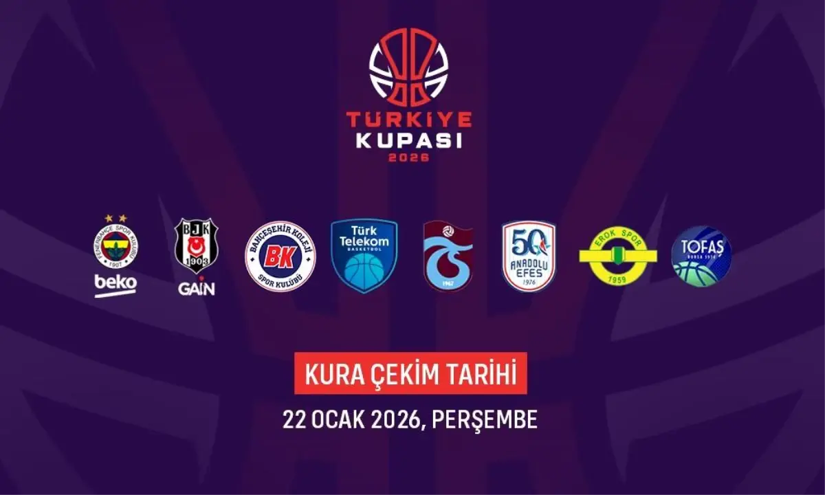 Türkiye Kupası’nda Mücadele Edecek Takımlar Belli Oldu