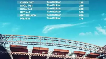 Kayserispor-Kocaelispor maçının bilet fiyatları görseli